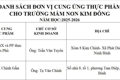 CÔNG KHAI DANH SÁCH ĐƠN VỊ CUNG CẤP THỰC PHẨM NĂM HỌC 2025 – 2026